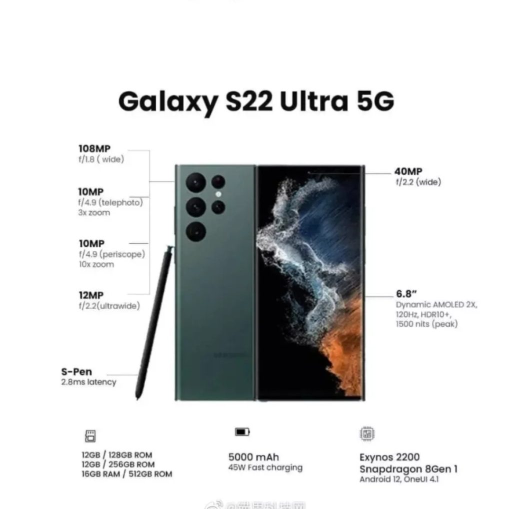 samsung galaxy s22 ultra specs infographic 1024x1017 - مشخصات صفحه‌نمایش و حافظه ذخیره‌سازی گلکسی اس 22 اولترا در اینفوگرافیک جدید این محصول فاش شد